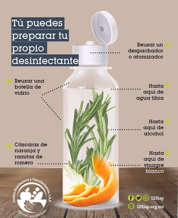 ¿Cómo afectan algunas recetas de limpiadores caseros al medio ambiente?