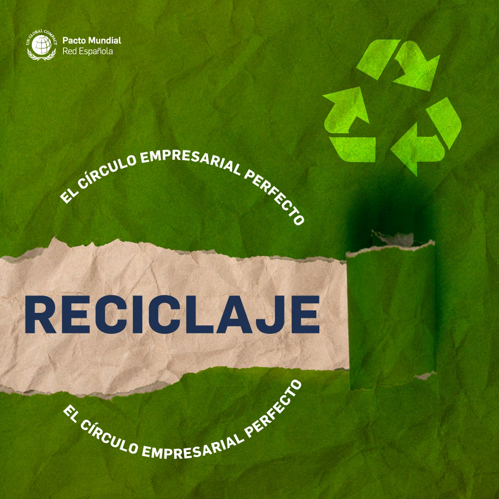 ¿Qué es el reciclaje?