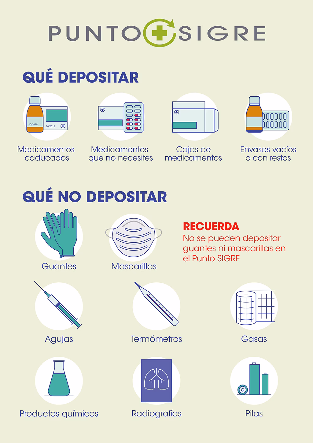 ¿Cómo se reciclan los estuches?