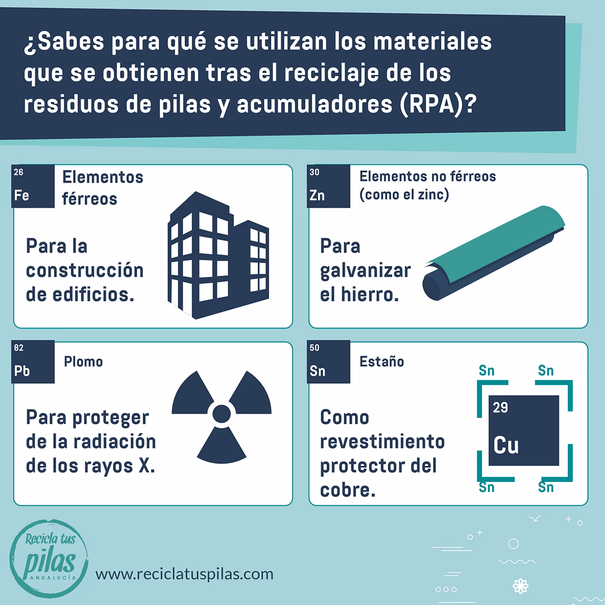 ¿Cómo se tratan las pilas?