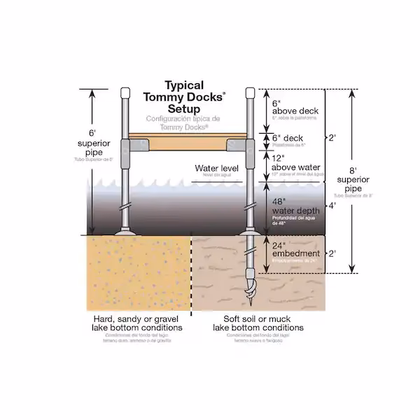 ¿Qué es la instalación de reciclado de buques?
