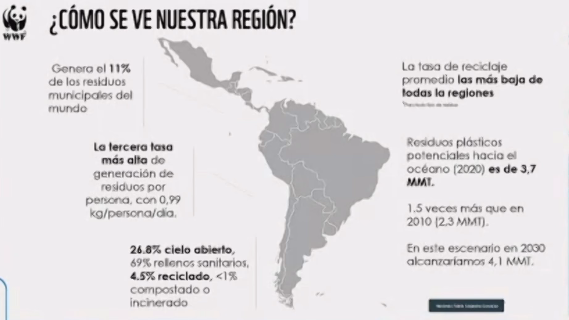 ¿Qué es el reciclaje de desechos sólidos en Latinoamérica?