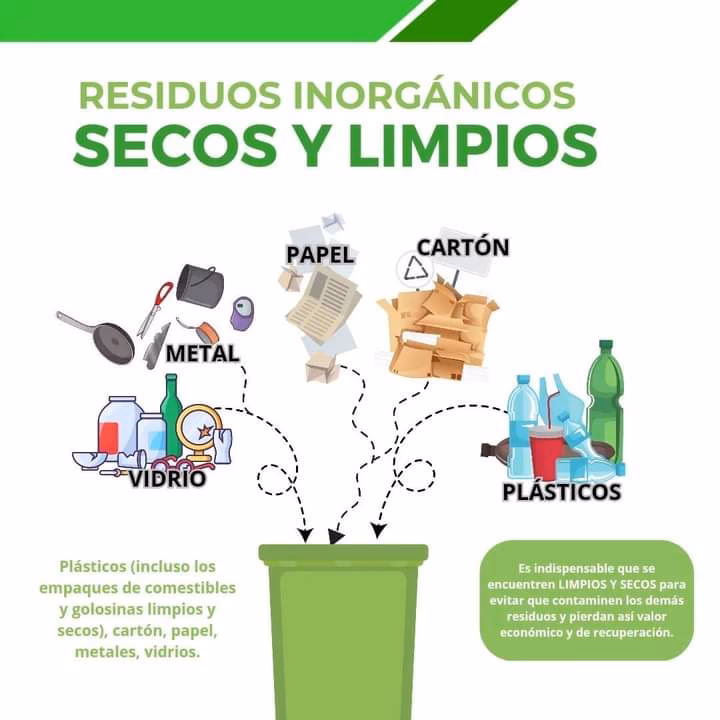 ¿Cuánto cuesta el reciclaje de basura?