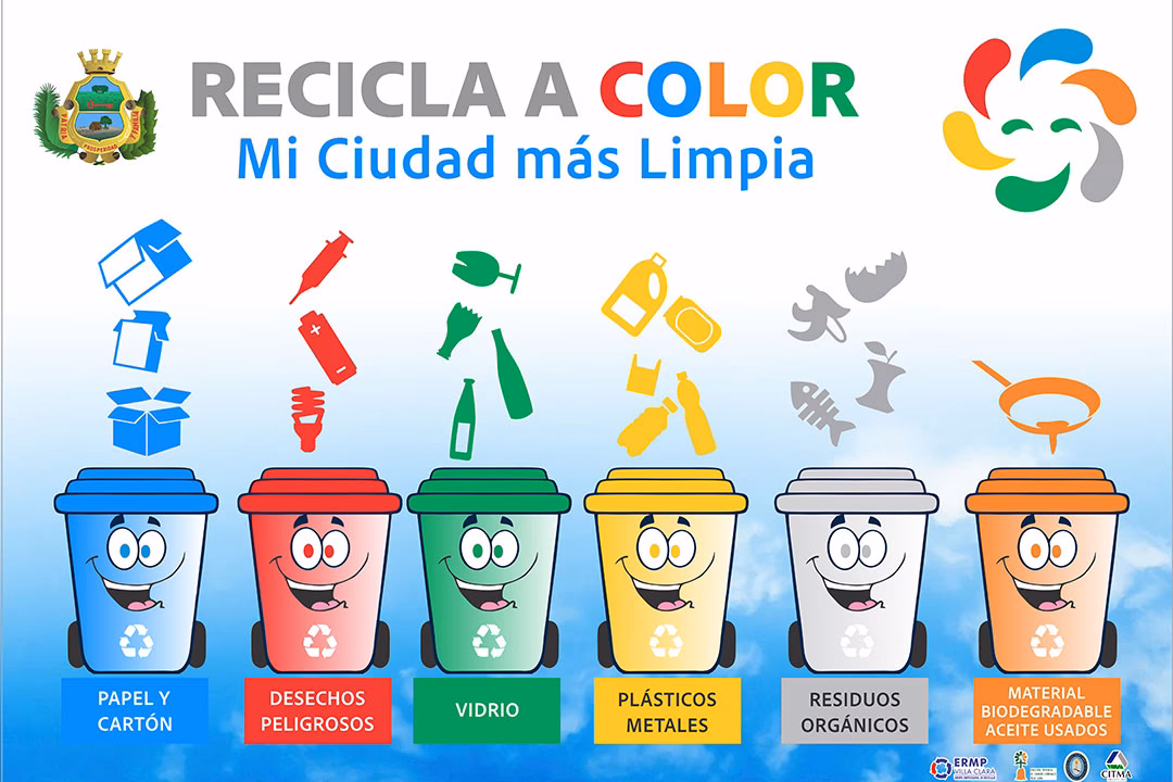 ¿Cuándo comenzó el reciclaje?