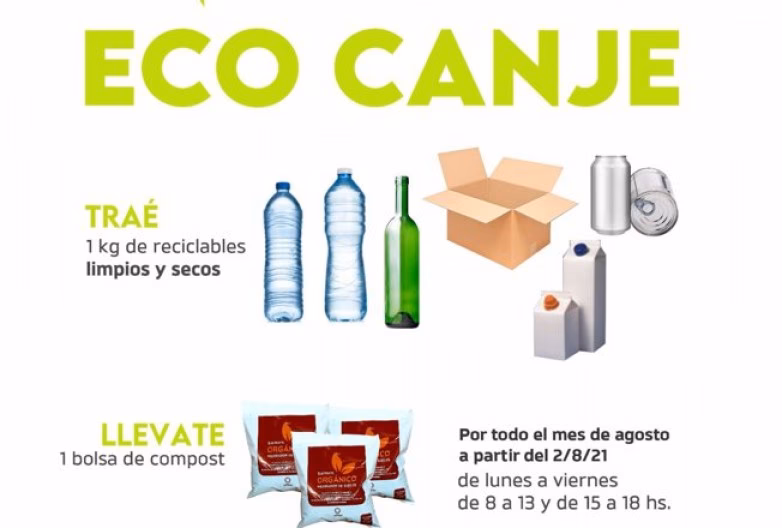 ¿Cuáles son los documentos necesarios para hacer un canje?