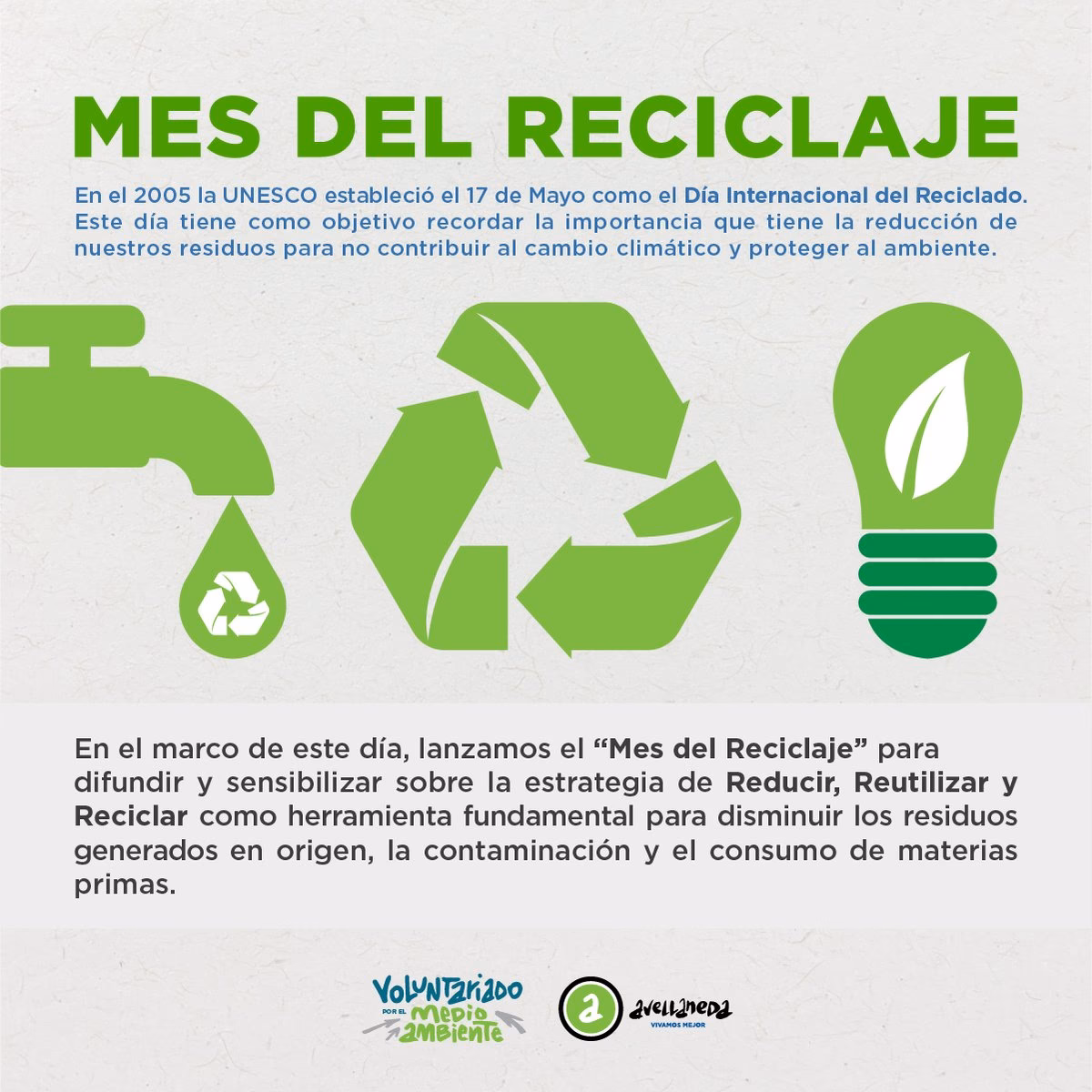 ¿Qué es el reciclaje?