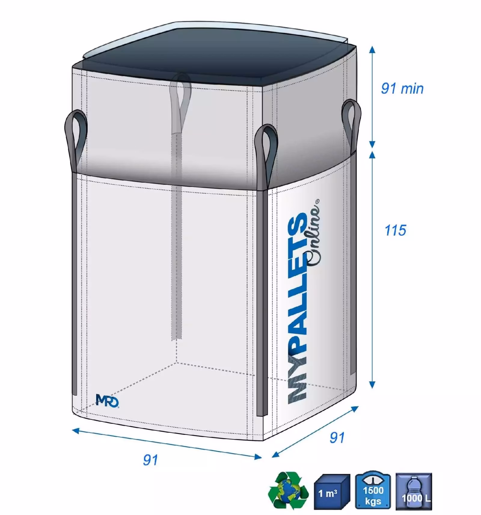 ¿Cuál es el objetivo del reciclaje de sacas big bag?