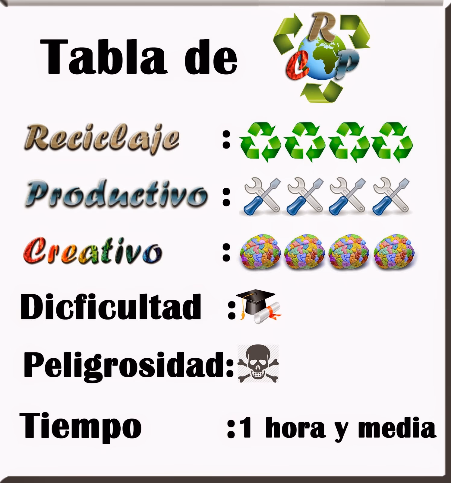 ¿Cómo hacer cebolla en objetivo?