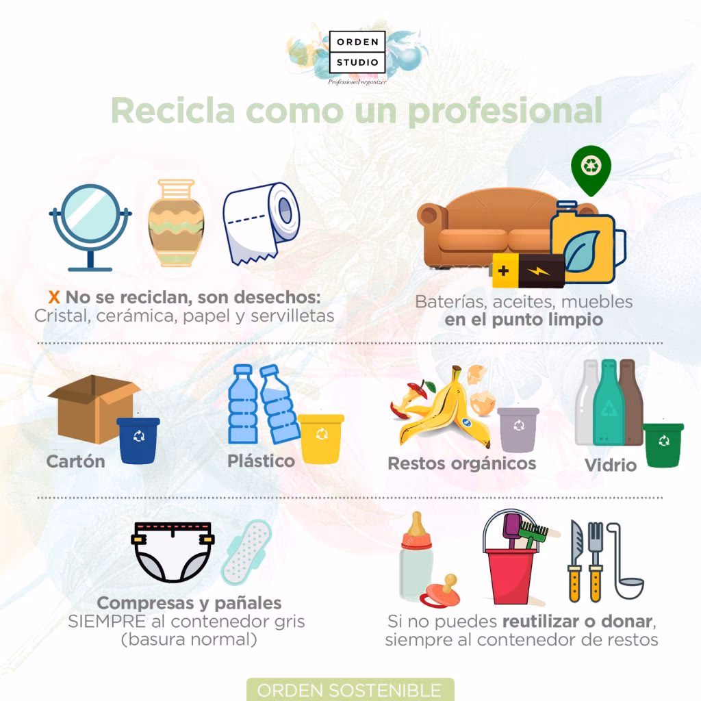¿Cómo puedo hacer que el reciclaje sea fácil?