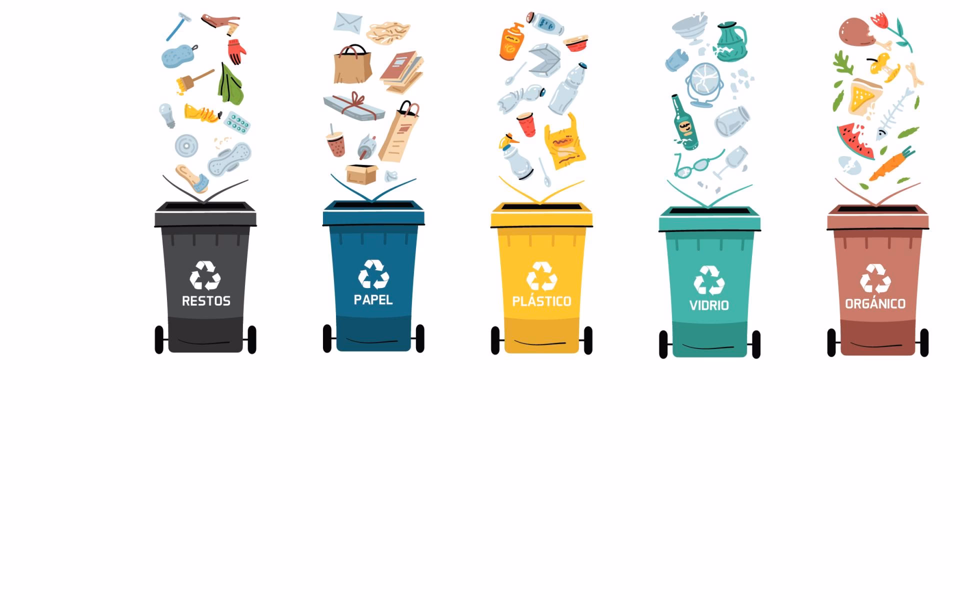 ¿Cuáles son los contenedores de reciclaje en Ibiza?
