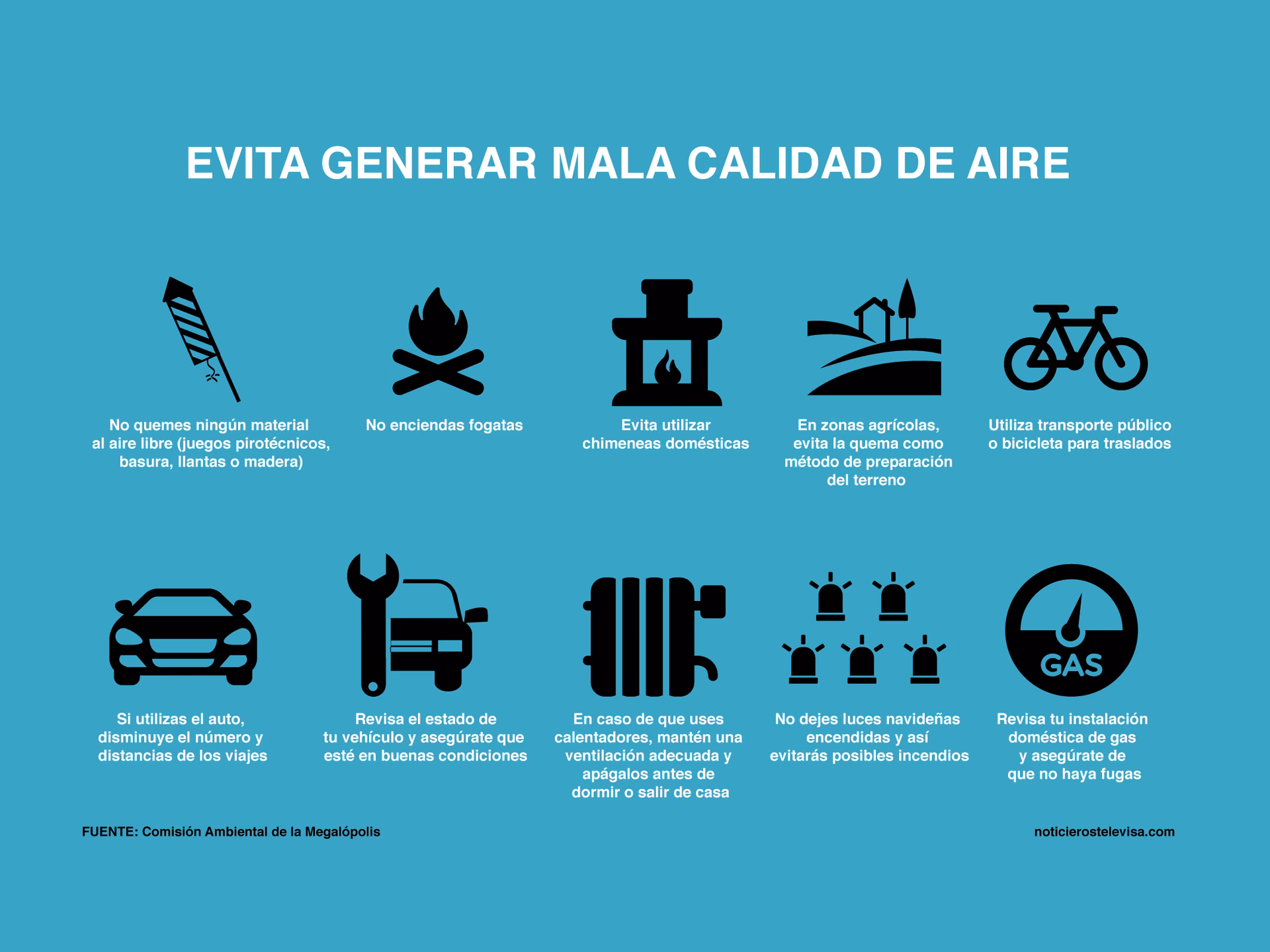 ¿Cómo prevenir la contaminación del aire?