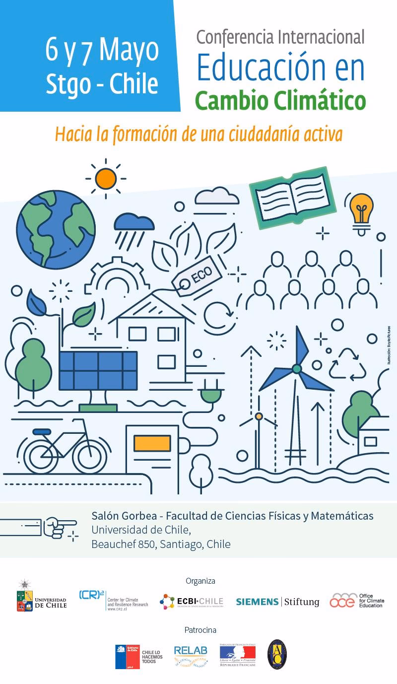 ¿Cómo ayudar a los más pequeños a entender y pensar el cambio climático?