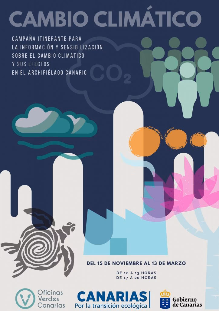 ¿Cómo mitigar el cambio climático?