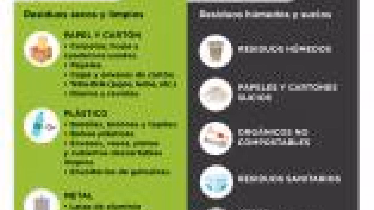 ¿Cómo será el consumo responsable en 2022?