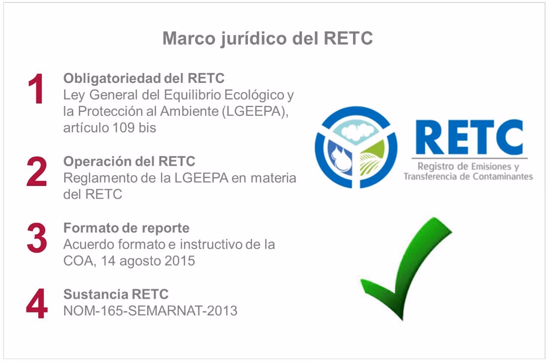 ¿Cuáles son los registros de seguridad y contaminación del Medio Ambiente?