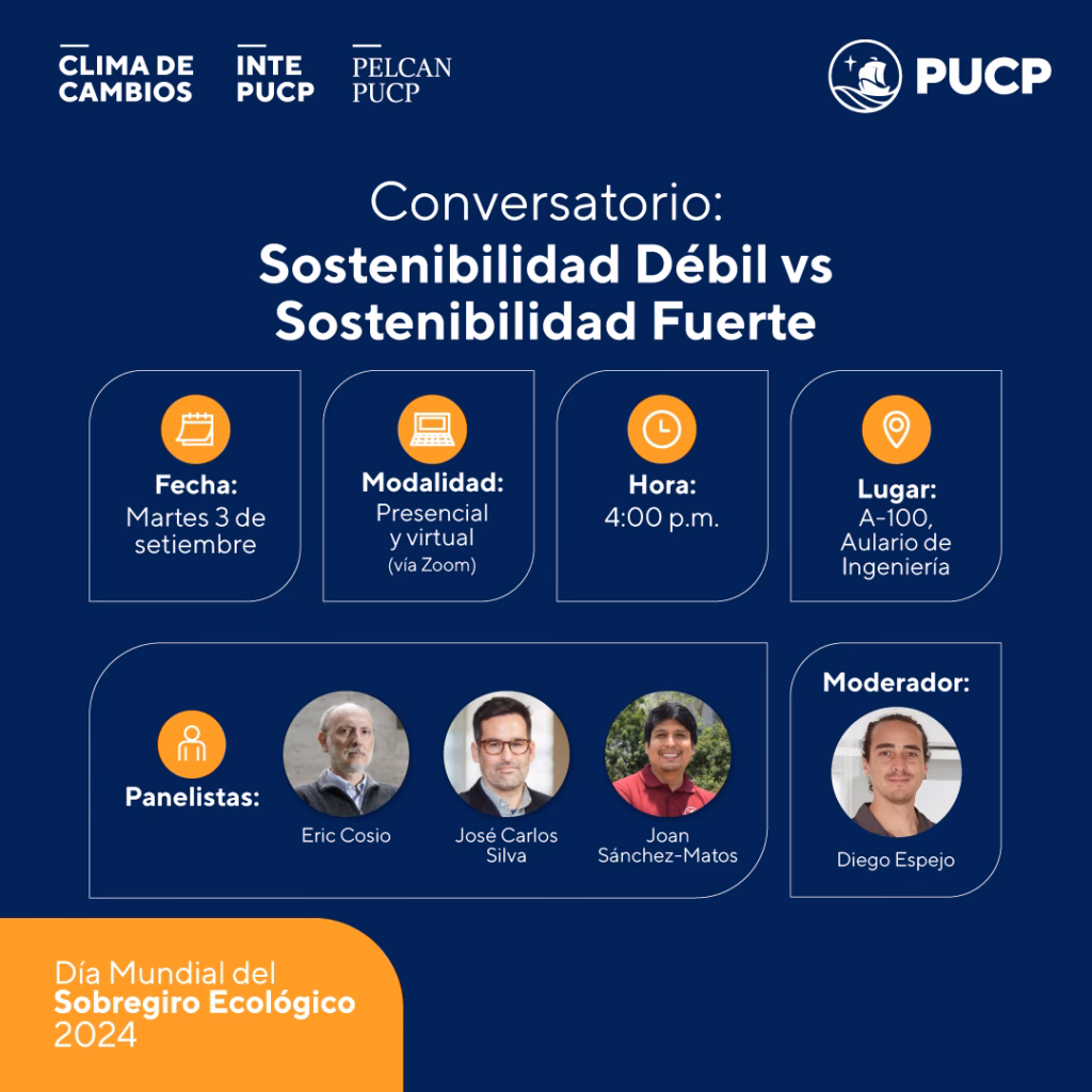 ¿Cómo se abrevian las relaciones éticas ambientales con las definiciones de sustentabilidad?