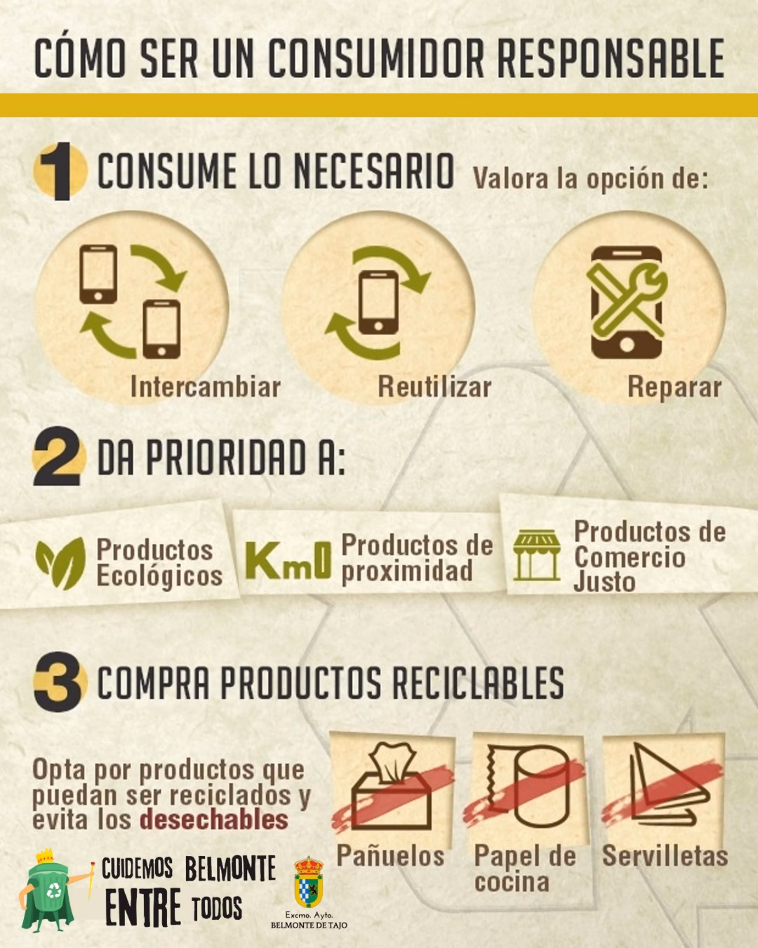 ¿Cómo hacer un consumo responsable?