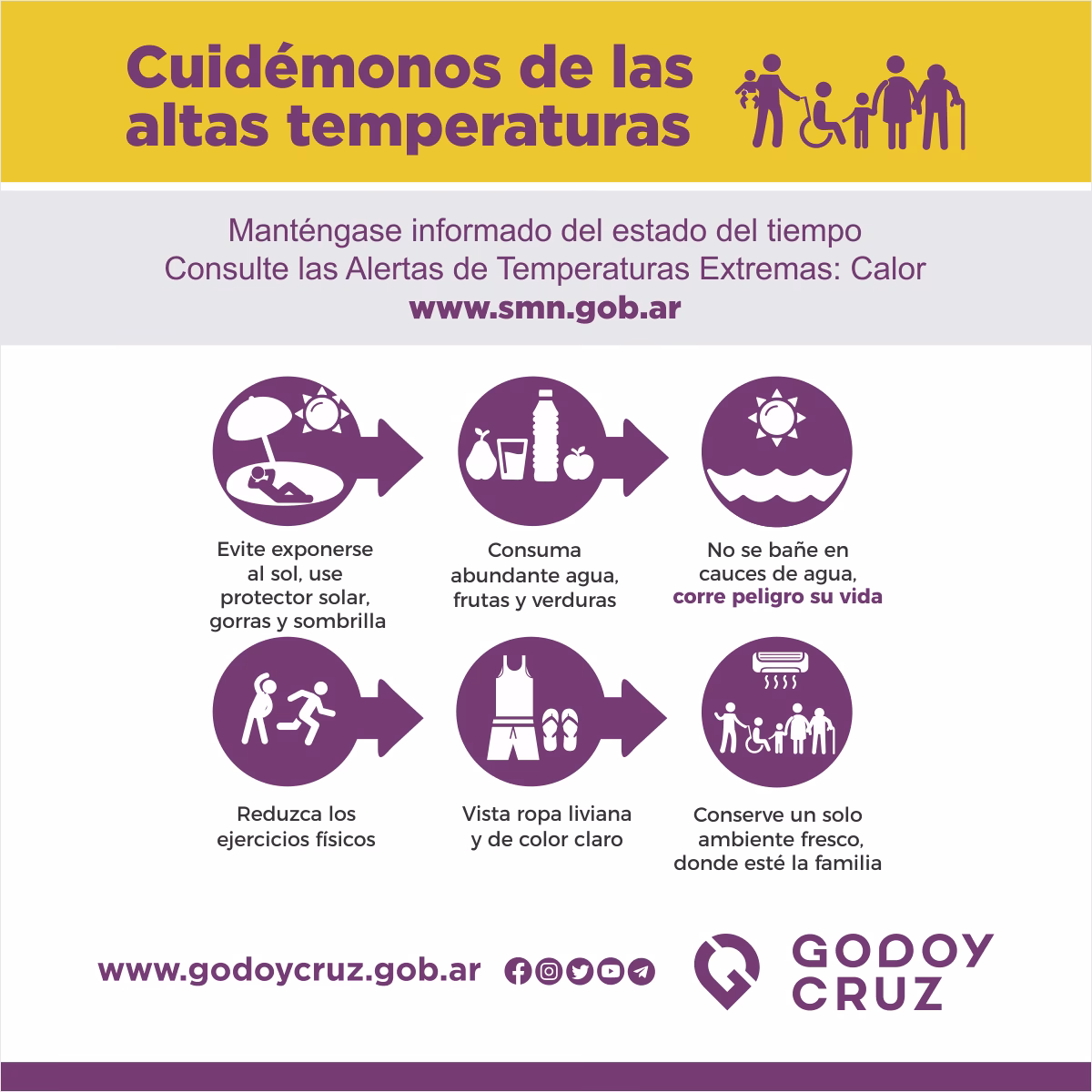 ¿Cuántas personas están afectadas por golpe de calor?