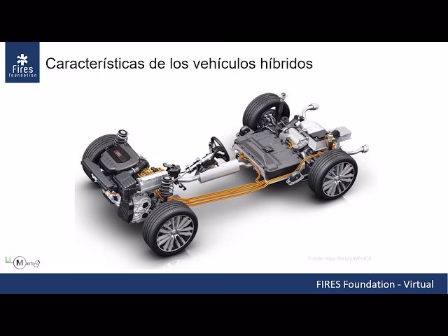 ¿Cuáles son los híbridos auto recargables?