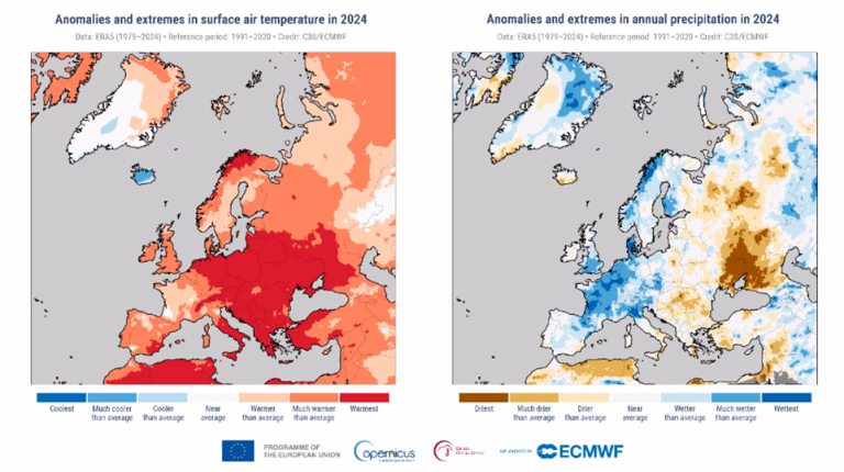 ¿Qué son las conferencias de las Naciones Unidas sobre el cambio climático?