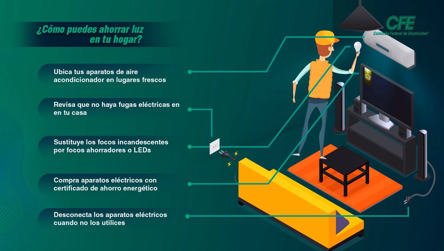 ¿Cómo seleccionar el plan de energía de máximo rendimiento?