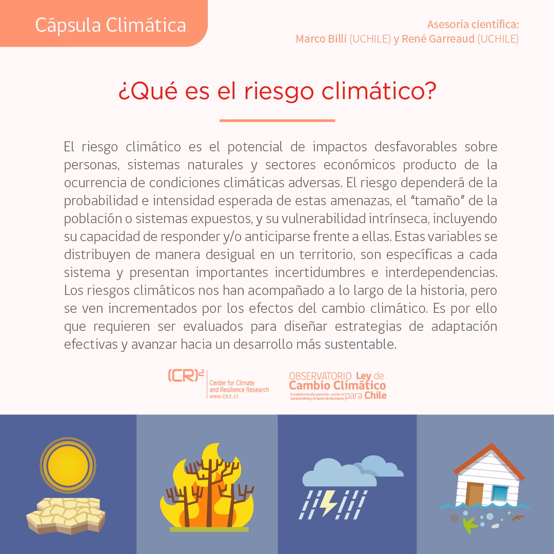 ¿Qué es la evaluación de riesgos del cambio climático?