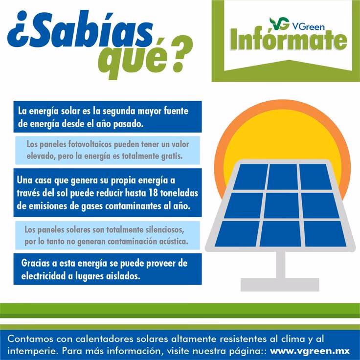 ¿Qué es la energía solar y para qué sirve?