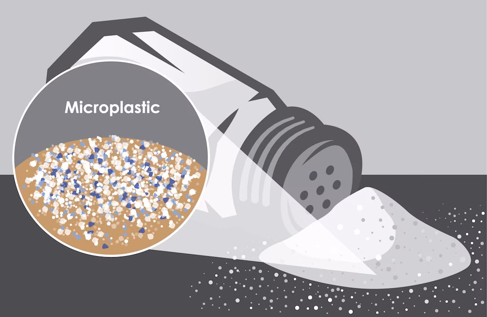 ¿Cuál es el mar más contaminado por plástico?