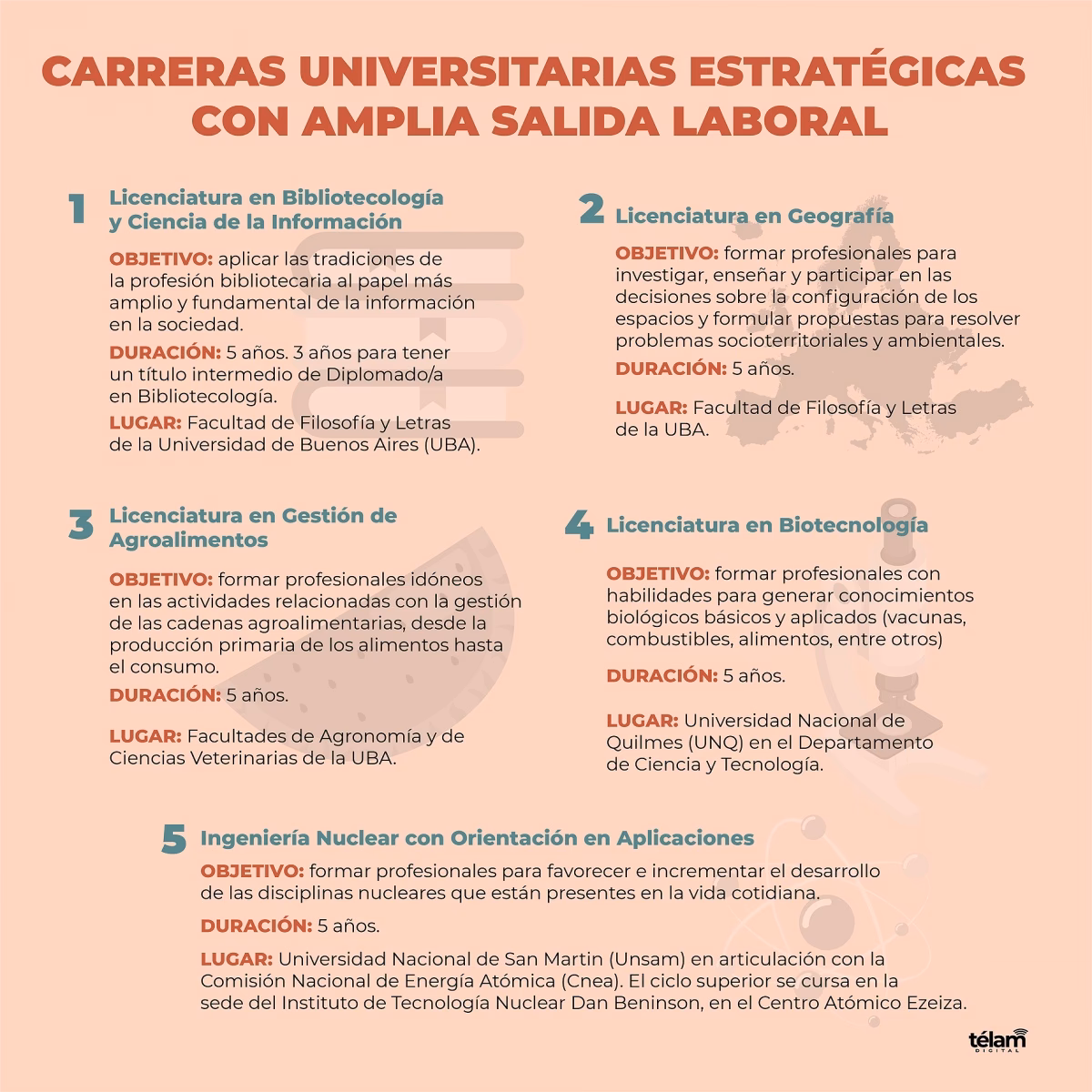 ¿Qué salidas laborales tengo después de estudiar Gestión Ambiental?