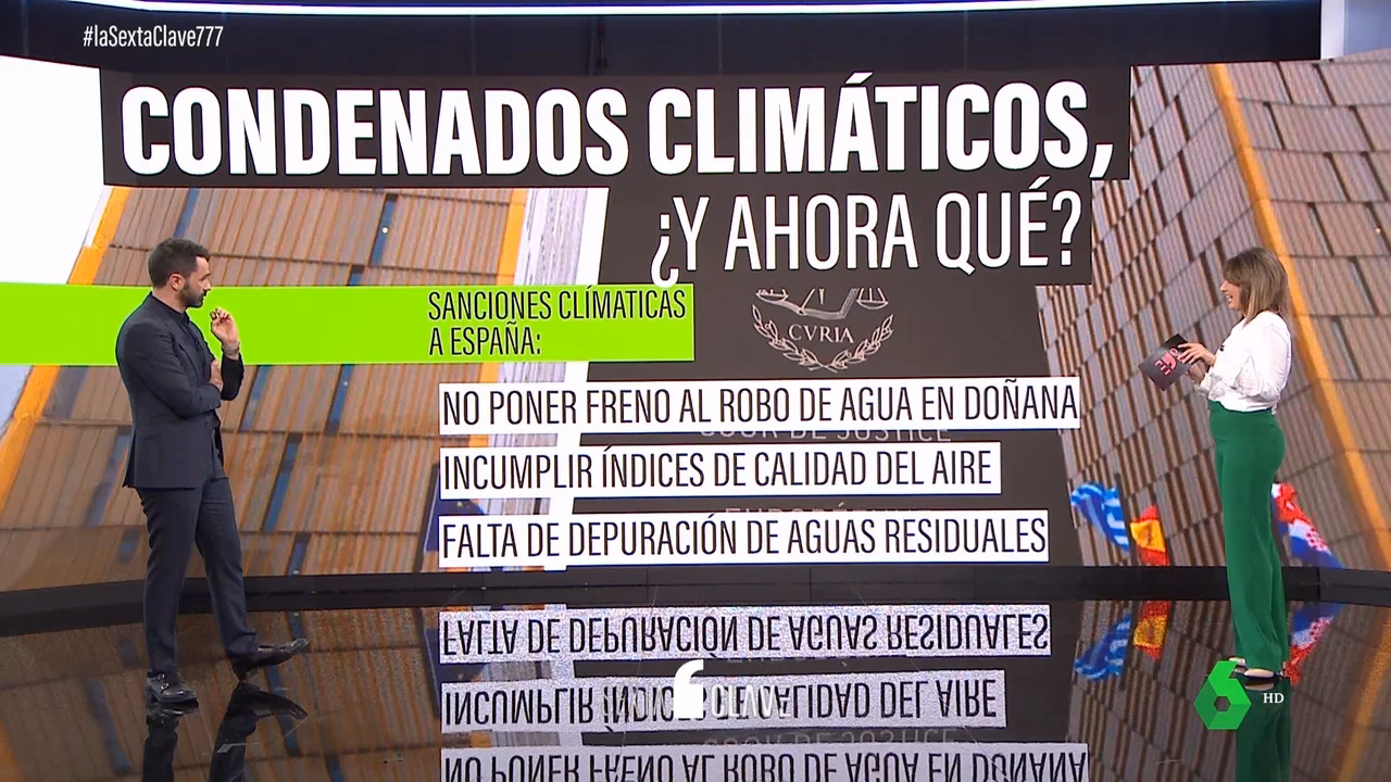 ¿Cómo influye el marco institucional en el cambio climático?