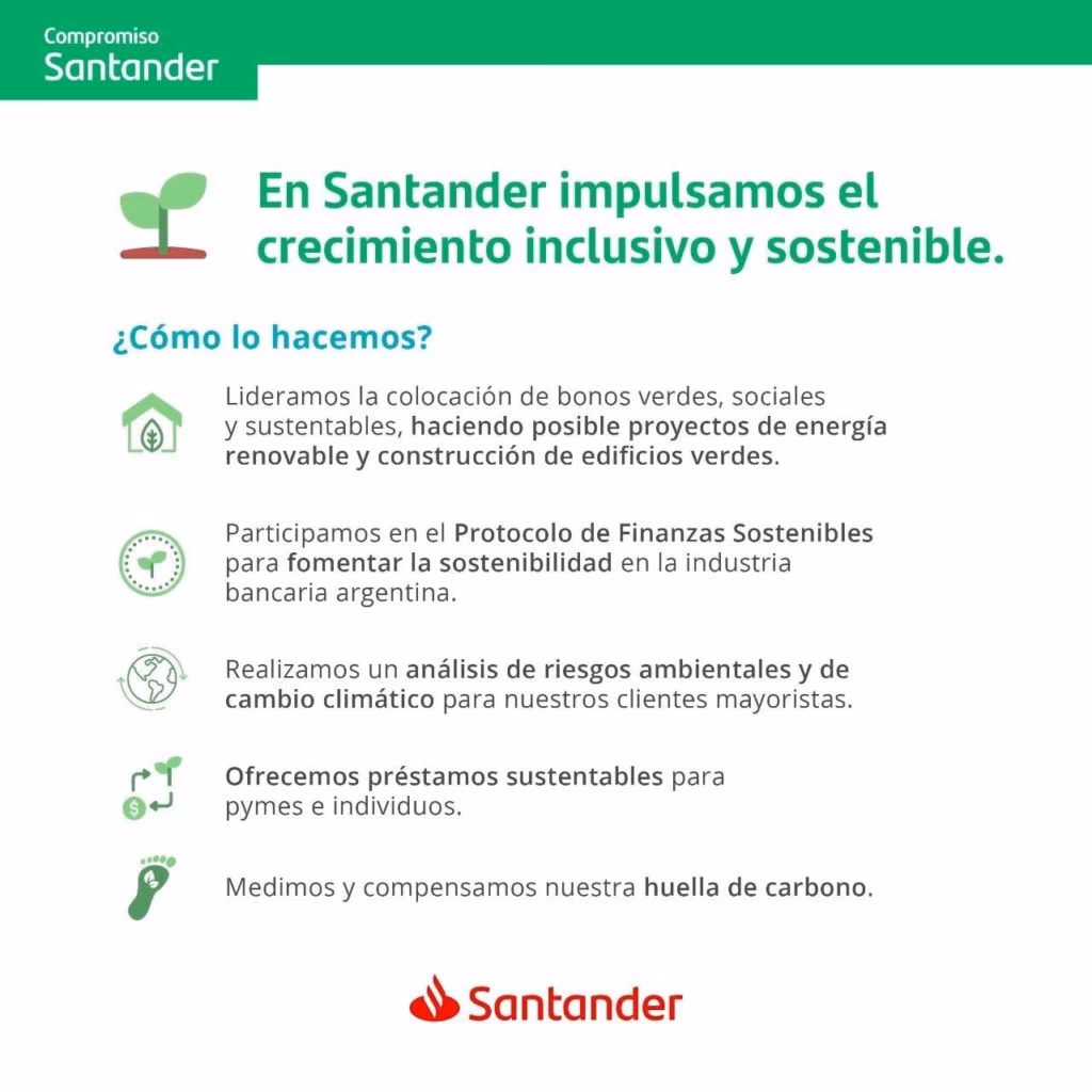 ¿Cuál es el compromiso de Santander con el cambio climático?