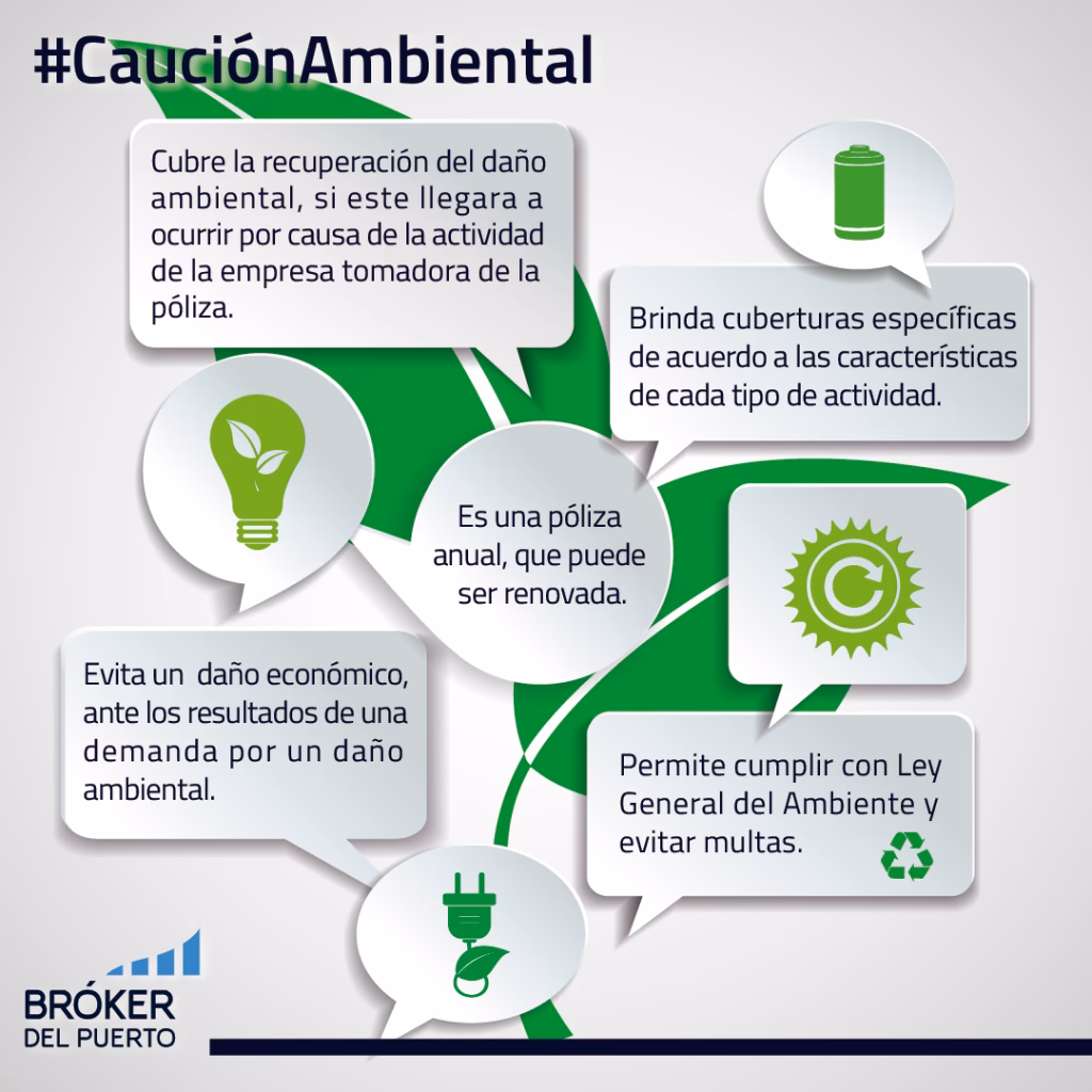 ¿Cuáles son los seguimientos realizados por la Secretaría de ambiente?
