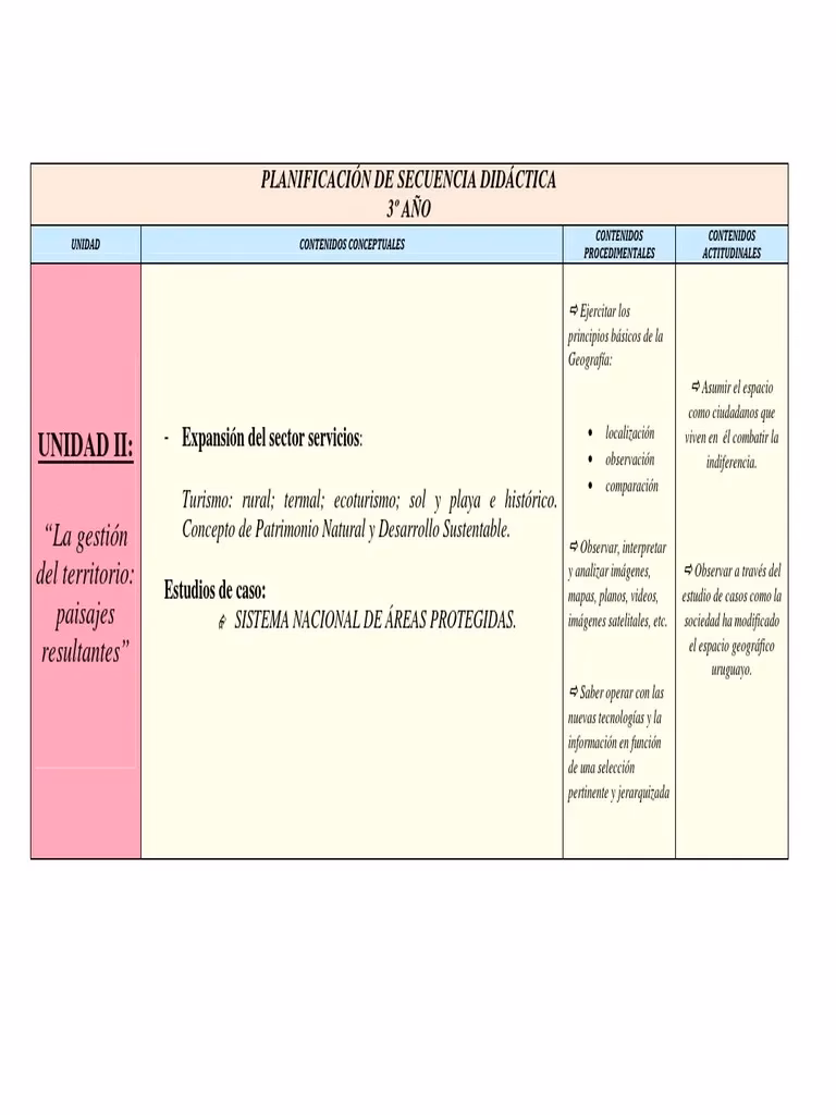 ¿Qué se busca conocer en el juego de Turismo Responsable?