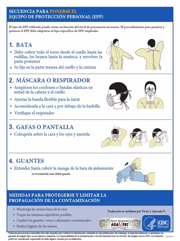 ¿Cómo se reutilizan los guantes?