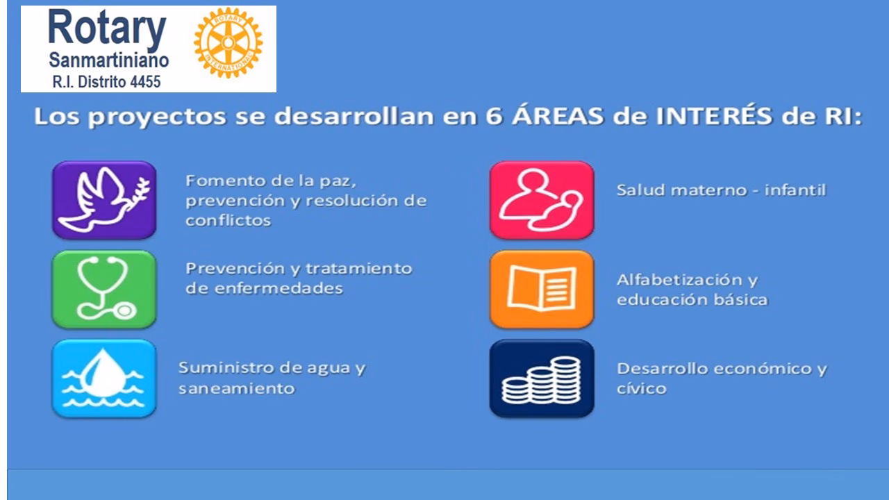 ¿Qué son las agrupaciones de Rotary?