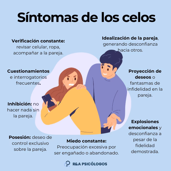 ¿Qué es la rabia y la culpa?