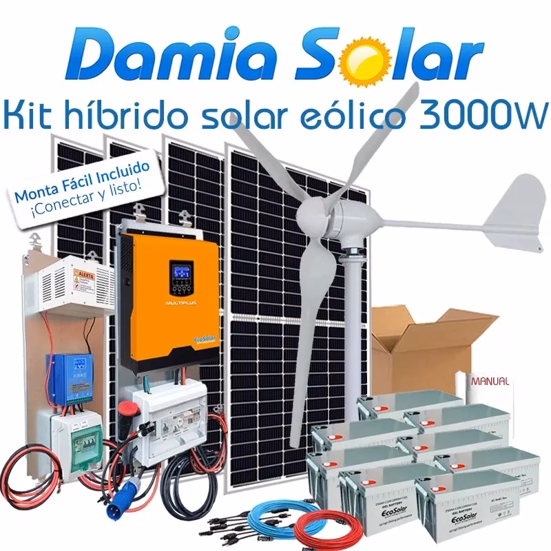 ¿Qué es un generador eólico?