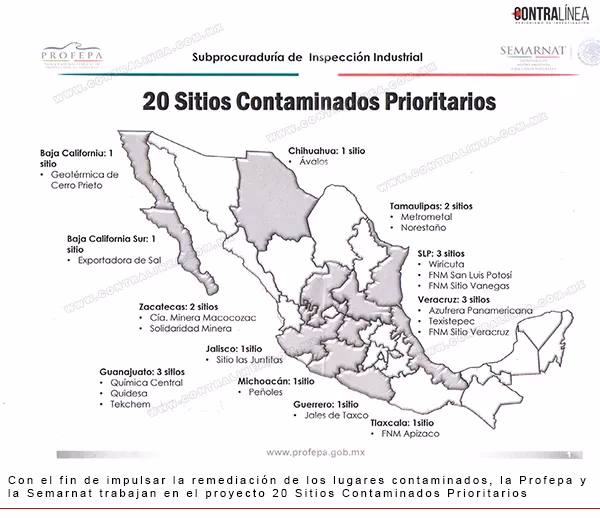 ¿Cuántos sitios se remediaron en la SEMARNAT?