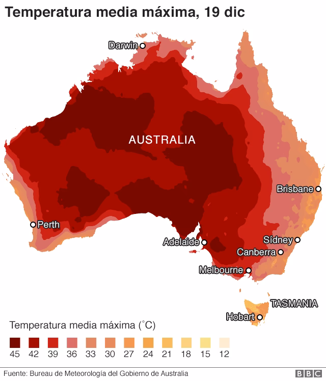 Does Australia have a 2050 net zero emissions target?
