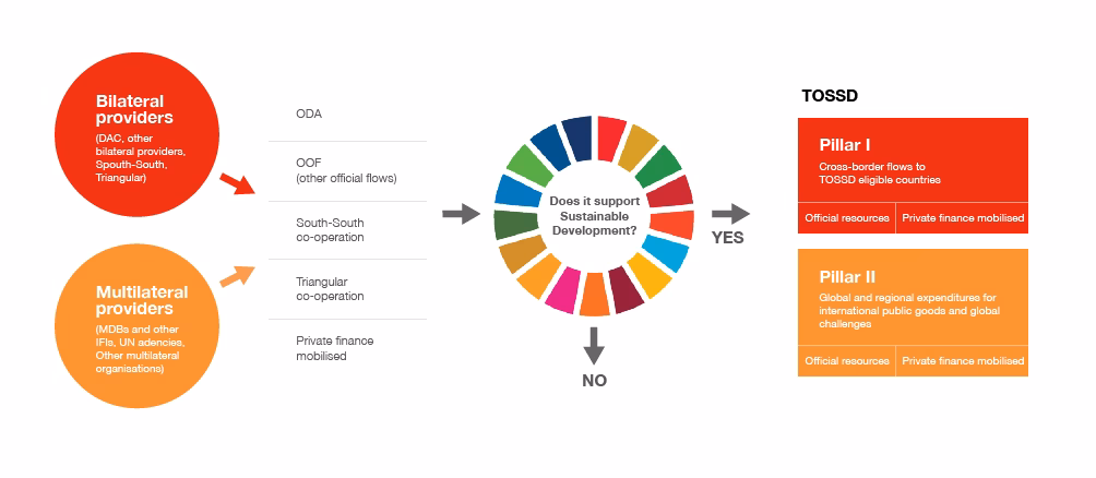 ¿Qué es la sostenibilidad ambiental empresarial?