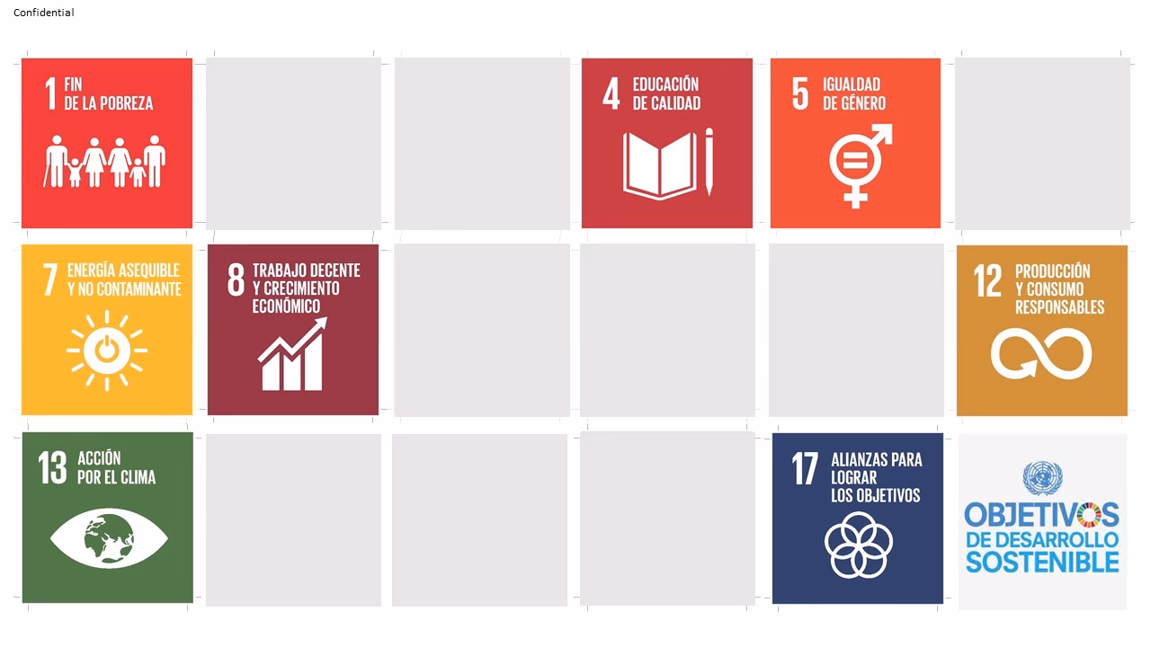 ¿Cómo contribuye Santander a la sostenibilidad del entorno y la sociedad?