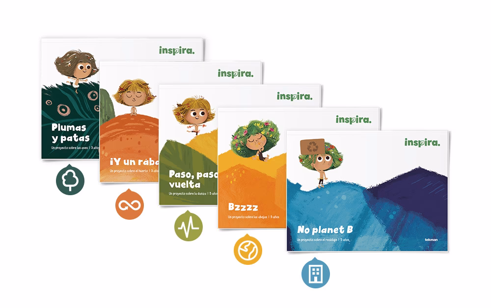 ¿Cuáles son los objetivos de la educación del desarrollo sostenible?