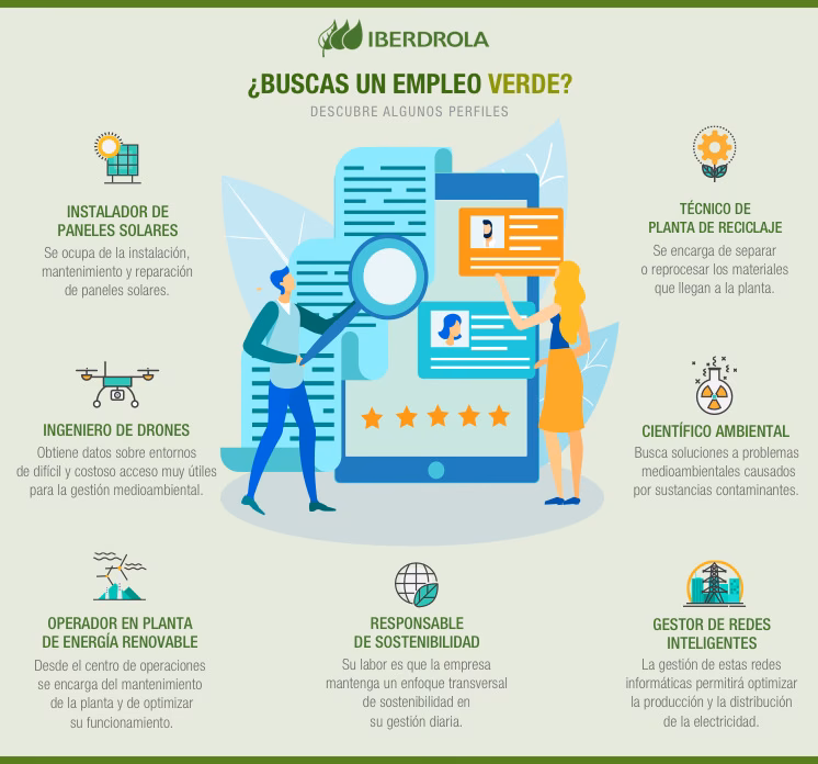 ¿Qué es el informe Empleo en sostenibilidad y medio ambiente?