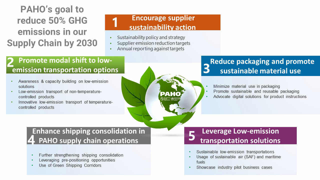 ¿Por qué el tema de la sostenibilidad se veía un poco hippy?