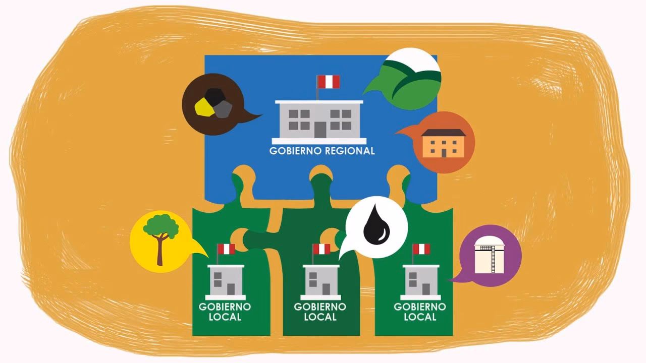 ¿Cómo lograr el desarrollo sostenible?