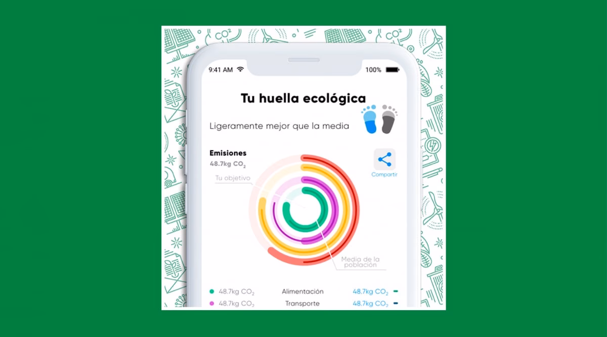 ¿Cómo contribuyen las startups españolas a neutralizar la huella de carbono?