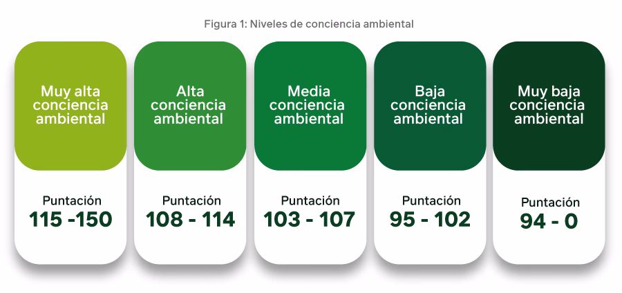 ¿Qué es la subjetividad?