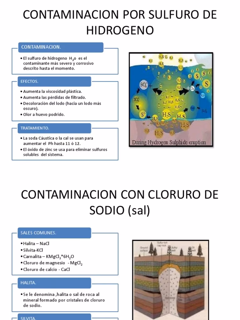 ¿Cómo prevenir la exposición al sulfuro de hidrógeno?