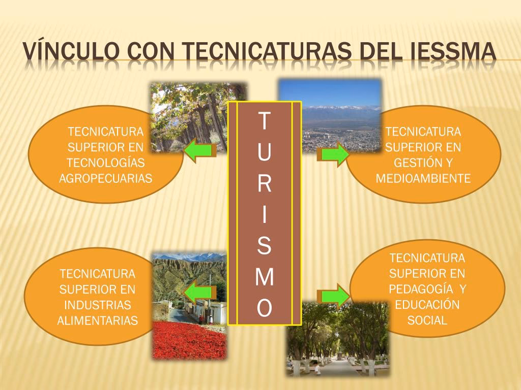 ¿Qué es la Carrera Técnica Superior en Turismo de aventura?
