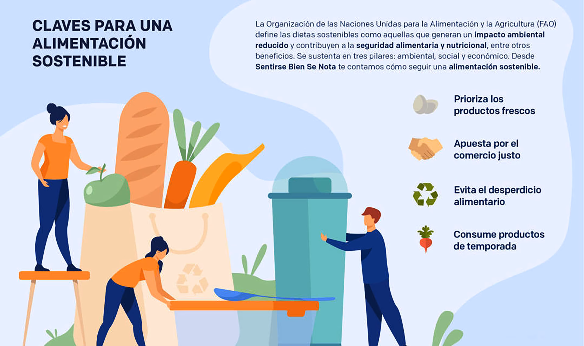 ¿Cómo se logra el sistema alimentario sostenible?